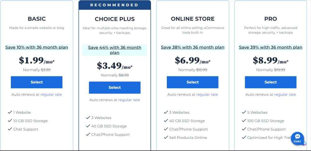 A screen shot of Bluehost shared hosting