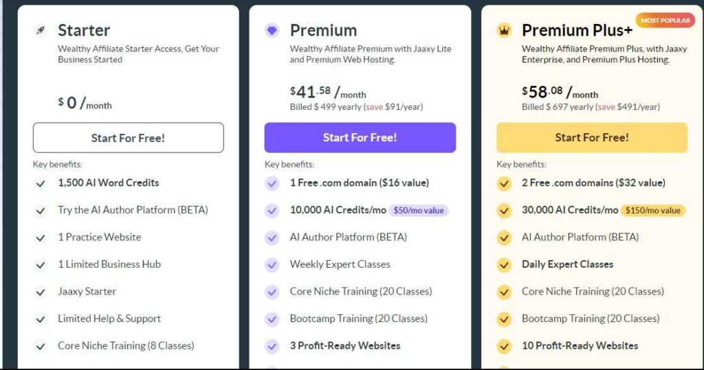 A screen shot of Wealthy Affiliate Plans 